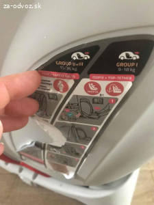 Autosedacka Ricokids