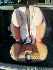 Darujem autosedacku s ISO fixom