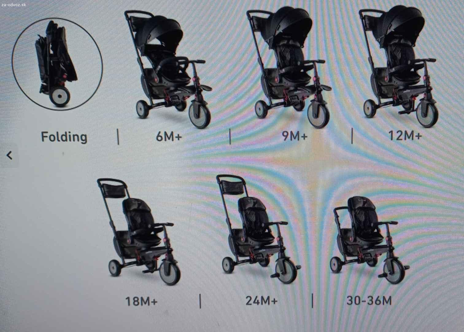 DARUJEM - SMARTTRIKE taška na skladací kočík. DARUJEM
SMARTTRIKE taška na skladací kočík.
len osobný odber, neposielam!
Senec alebo Bratislava.
Nevolať!, len mail funguje.
